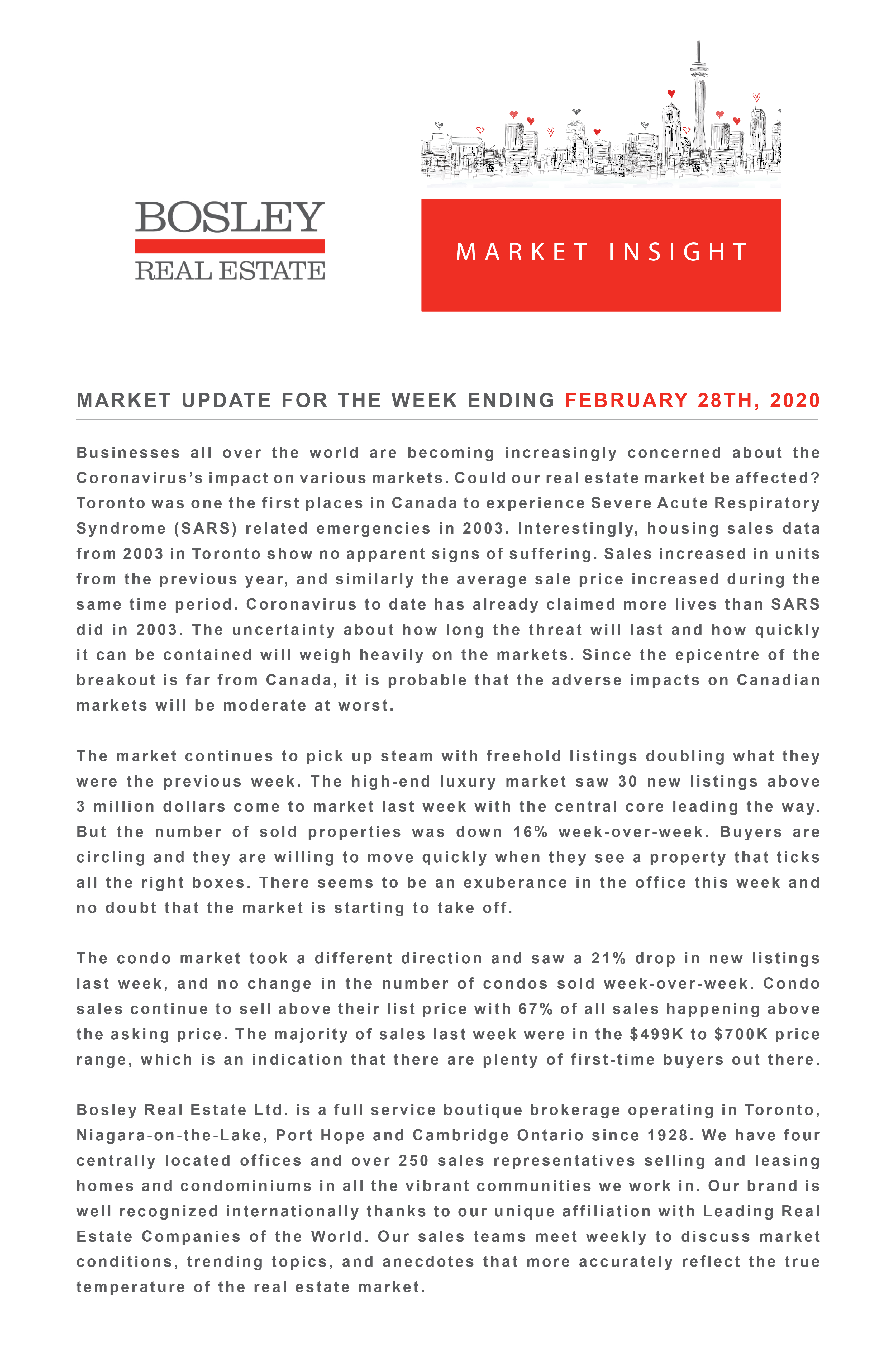 Bosley-Real-Estate---February-28th-(Social-Media)